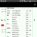 [인피니트] @@다들들어와봐.이번활동@@불판