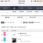 [인피니트] ㅅㅁㅇㅈ헐 <b>엠넷</b>순위 미쳤다