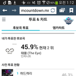 [인피니트] 엠넷 투표 2위