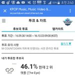 [인피니트] 애들아 <b>엠넷</b>투표 0.3%차이나