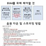 [<b>B1A4</b>] 스밍법 자료 2