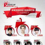 [EXO] 엨퀴들 열폭은 알아줘야돼 ㅋ