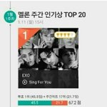 2016 멜론 <b>주간</b>인기상 엑소