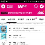 [인피니트] 으리 <b>엠넷</b> 순위 너무 낮아...