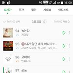 [인피니트] <b>트루</b>럽 98위ㅠㅠㅠ