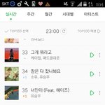 [방탄소년단] 제발 <b>평소</b>에도 이랬으면