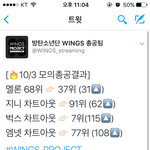 [방탄소년단] 모의총공 결과래