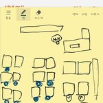[꼭봐주세요] 이 지랄맞은 년들... 어떡해야해요?