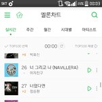 [방탄소년단] 순위더<b>오름</b>!