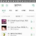[방탄소년단] 와<b>리얼</b> 이왕이렇게 된거 20위대로 진입가자