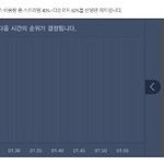 [방탄소년단] 아니 이렇게 잘하면서