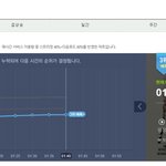 [EXO] 이게 왜 3위 <b>예측</b>이냐