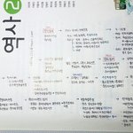 [드루와] 역사<b>흐름</b>정리 해봤다후ㅜ