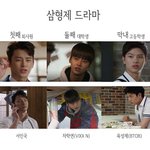 [드루와] 삼형제 드라마 (<b>feat</b>. 잉구기즈)