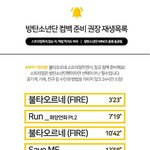 [방탄소년단] 스밍목록 헷갈려하는데