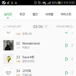 [방탄소년단] 다일루와