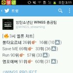 [방탄소년단] 방닷 귀여워ㅋㅋㅋㅋ