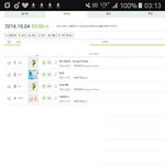 [방탄소년단] 와 급상승에도