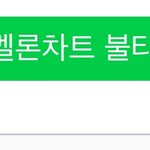 [방탄소년단] 나 서양수박 차트 <b>예언</b>함ㅋㅋㅋㅋ