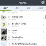 [EXO] 로또는 내려갔는데 <b>댄싱킹</b>이 올라갔다