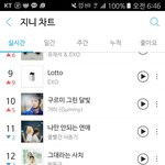 [EXO] 대박 9위까지올라감