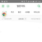 [인피니트] 순위 <b>유지</b>했어!
