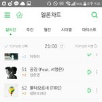 [방탄소년단] 오구 이삐들 <b>자래</b>!!!