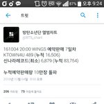 [방탄소년단] 아 기분 좋다ㅜㅜㅜ <b>오늘</b>은 기분 좋은 <b>하루</b>인가
