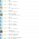 [방탄소년단] 다시보는 런 줄세우기 (<b>소름주의</b>