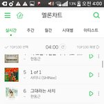 [인피니트] 멜1론 5단계 <b>상승</b>!