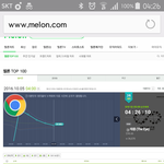 [인피니트] 3위 <b>예측</b> ㅅㅁㅇㅈ