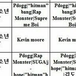 [방탄소년단] 와와와와와+)아아어아아ㅏ아아ㅏ아ㅏ악악아가아악