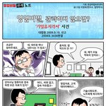 영업비밀보호<b>판례</b>-2