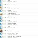 [방탄소년단] 이거보고생각났는데