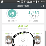 [인피니트] 엠카 1위<b>후보들</b>면좋겠다ㅜㅜ
