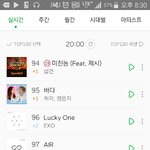 [EXO] 니들 <b>럭키</b>원 타이틀이란거 잊었냐