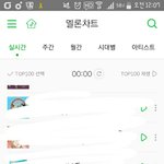 [방탄소년단] 12시 기준 불타오르네 34위
