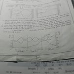 [댓글부탁해] 이거빈칸아시는<b>피플</b> ㅜㅜㅜ