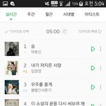 [인피니트] 좋은데 씁쓸한차트