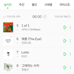 [EXO] 오늘 <b>아침</b>순위