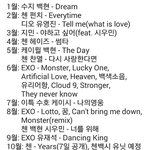 [EXO] 와 월간 엑소
