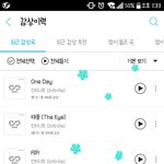 [인피니트] 오늘 1위후보