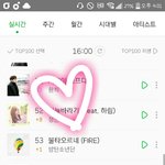 [방탄소년단] 16:00 불타오르네 <b>서양</b>수박 53위 ⬆1