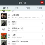 [댓글부탁해] +)인피니트한테 밀린 샤이니.. 망한 이유가 <b>머지</b>