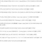 2016년 오리콘차트 블루레이디스크 한국가수 판매량 순위.<b>txt</b>