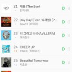 샤인<b>비중</b>에 음원은 비스트인듯