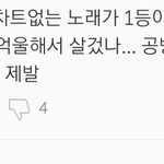 빽 <b>타령</b>하는 에이핑크 팬들
