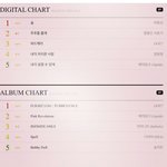 [에이핑크] 에이핑크 내가 설렐 수 있게 가온차트 순위