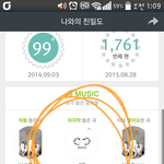 [인피니트] 태풍의<b>눈</b>처럼 우리만 <b>순위</b>가 고요하대