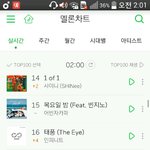 [인피니트] 2시 <b>멜로니</b> 4계단 상승!!!